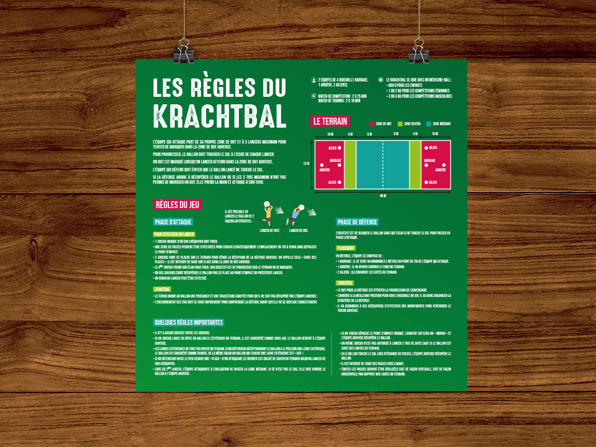 Création de la charte graphique (affiches, flyers, banderoles...) pour les 20 ans de l'AS Krachtbal les 28, 29 et 30 avril 2023 à Saint Symphorien sur Coise.